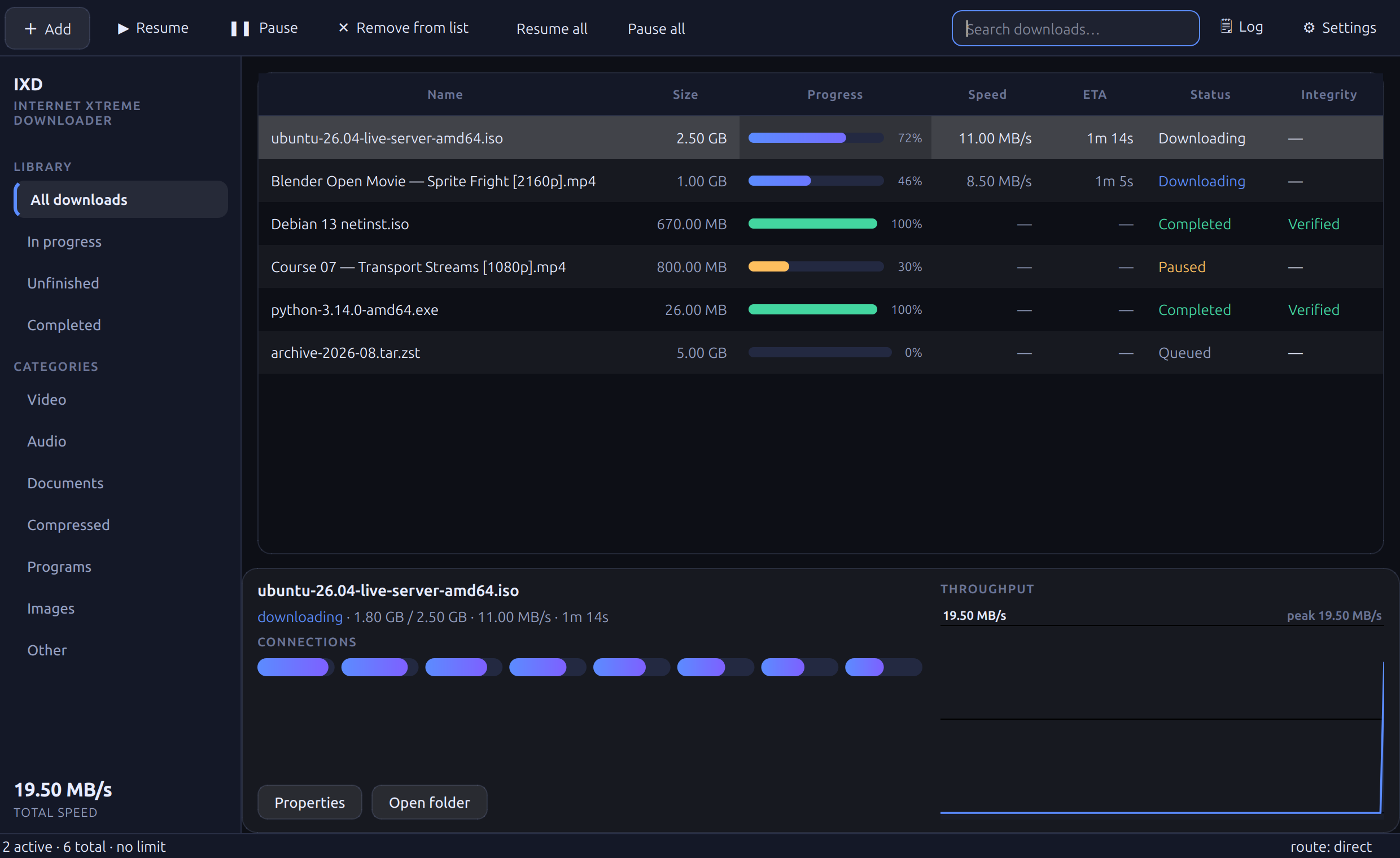 The IXD main window: category sidebar, download list with per-chunk progress, and a live speed graph.